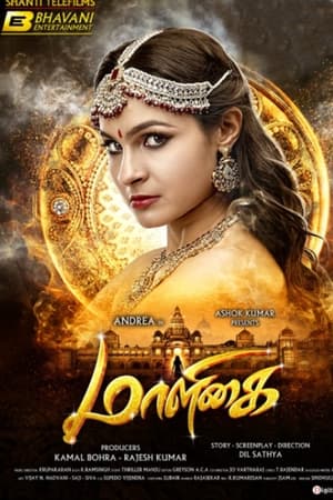 Maaligai (2021) Hindi Dubbed Movie – [300MB]